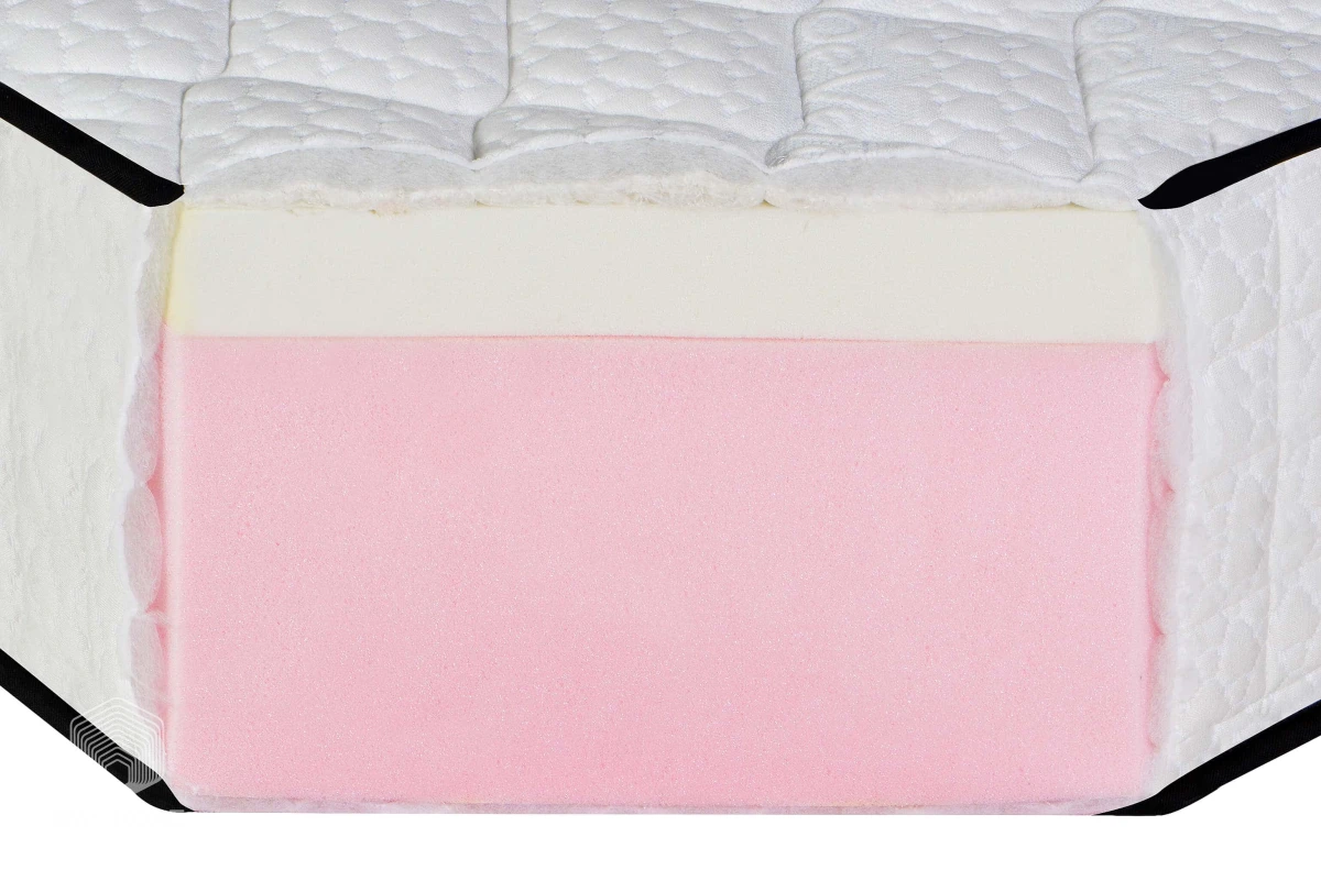 Saltea Memory Foam